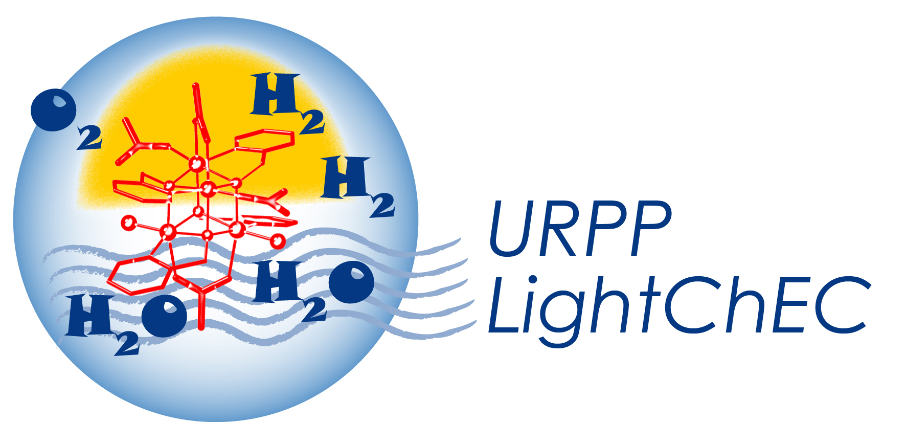 Logo URPP